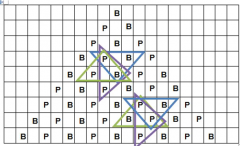 百家乐论坛分享：八卦九宫三路打【六】