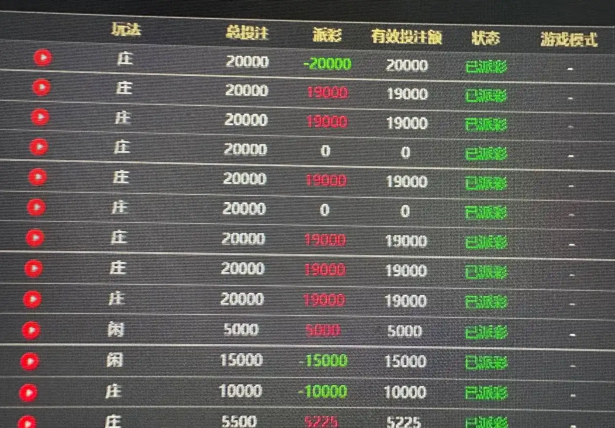 乐投(Letou)黑平台-玩家盈利18万惨遭“套利”借口封杀！